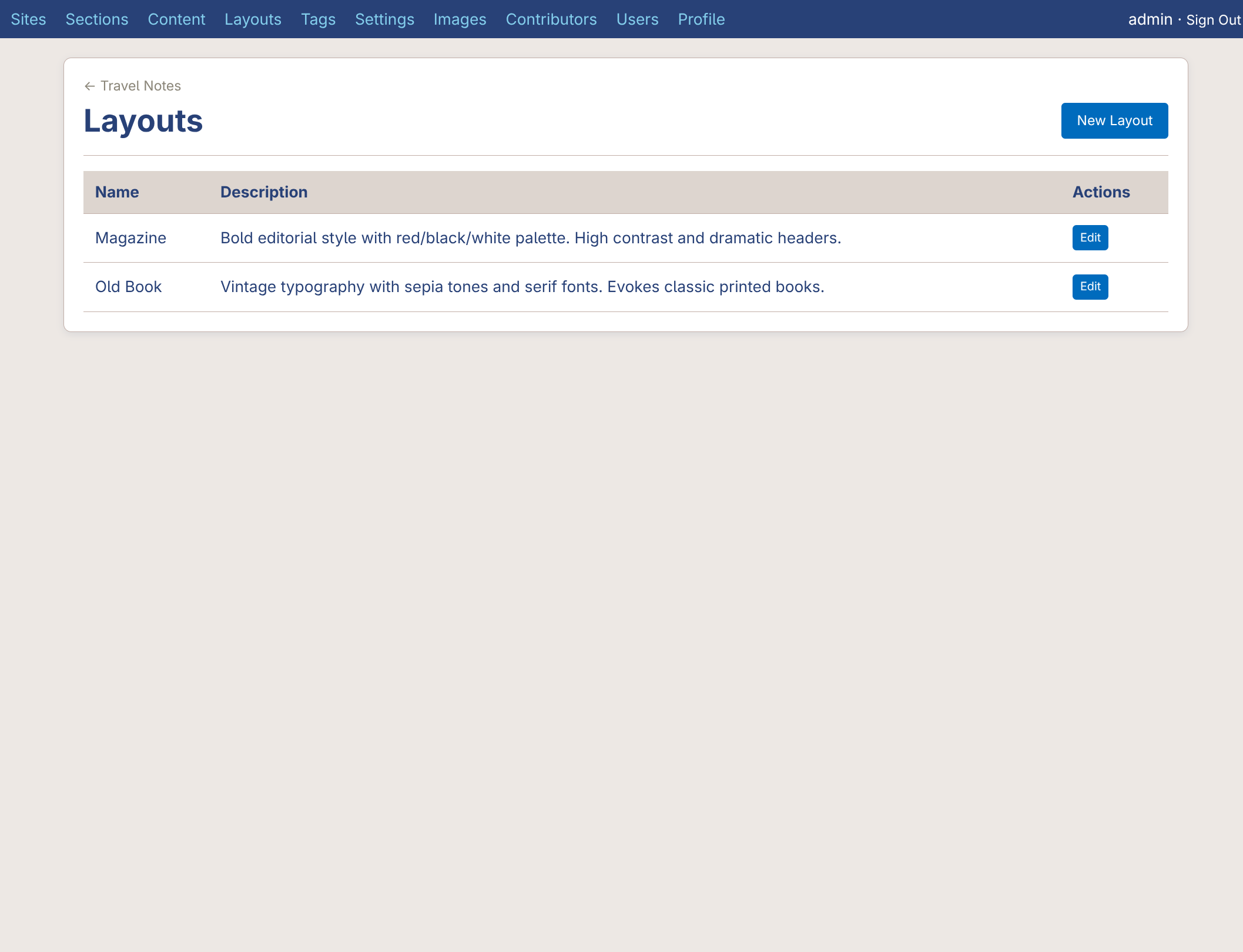 list layouts
