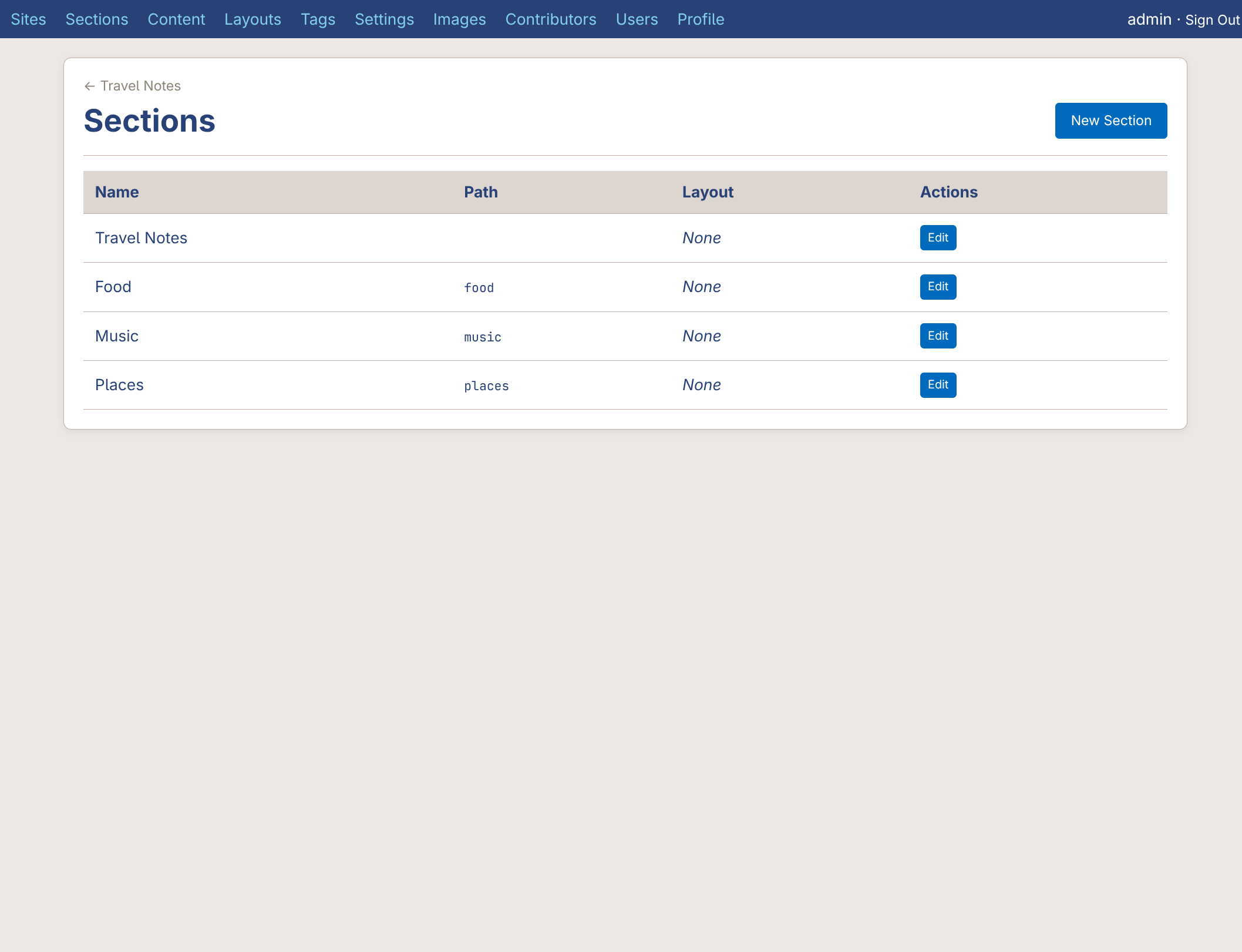 list sections